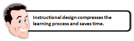 The Rapid E-Learning Blog - Instructional design compresses the learning process.