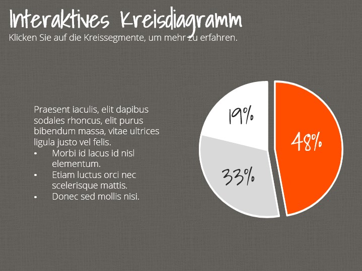 Kostenloser Download: Interaktives Kreisdiagramm