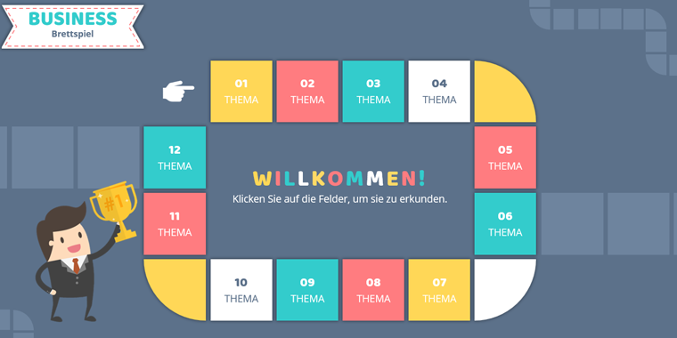 Download Spielbrett Basierte Vorlage Powerpoint E Learning Einfach Gemacht Articulate