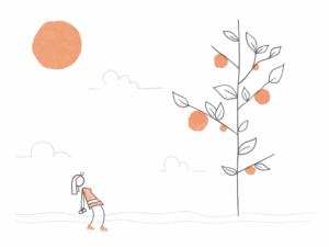 Was ist responsives E-Learning-Design, und warum ist es wichtig?