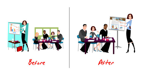 The Rapid E-Learning Blog - before and after clip art