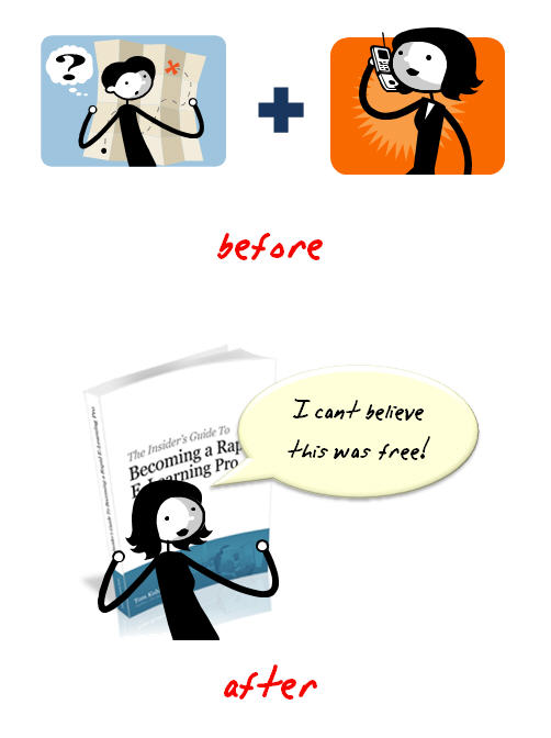 The Rapid E-Learning Blog: before and after example PowerPoint