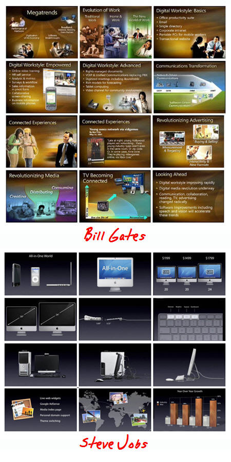 The Rapid E-Learning Blog - Compare Bill Gates to Steve Jobs 