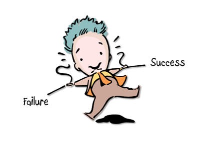 The Rapid E-Learning Blog - tension between success and failure in elearning course