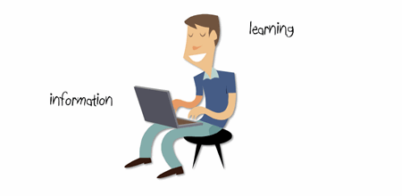 The Rapid E-Learning Blog - sharing information is not the same as learning