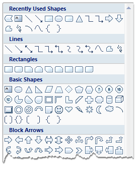 The Rapid E-Learning Blog: PowerPoint shape feature