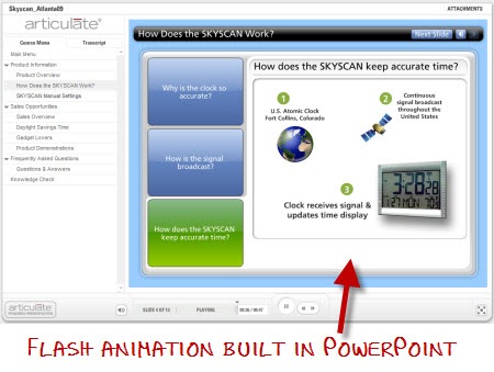 The Rapid E-Learning Blog: use PowerPoint to build Flash animations