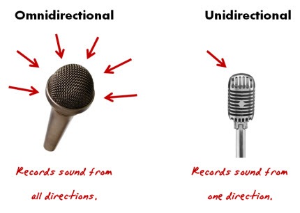 10 Tips to Record High-Quality Audio & Improve Sound Quality