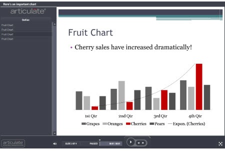 The Rapid E-Learning Blog - use color contrast to gain focus