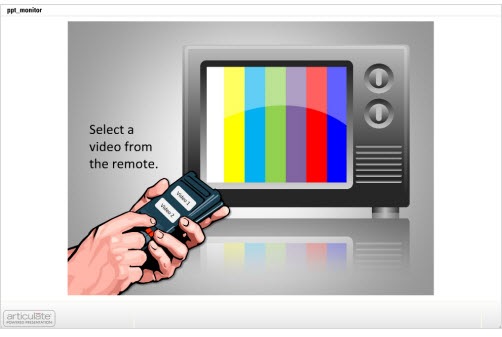 The Rapid E-Learning Blog - Televison remote and playing video for rapid elearning
