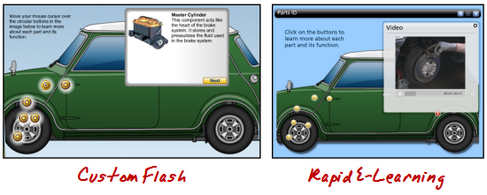The Rapid E-Learning Blog - custom Flash versus rapid elearning
