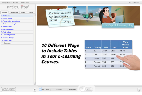 The Rapid E-Learning Blog - elearning tables demo