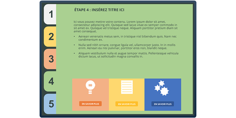 Template PowerPoint/Articulate Studio ‘13 gratuit : onglets interactifs