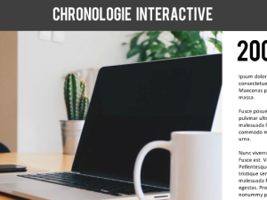 Template PowerPoint/Studio 360 : chronologie interactive