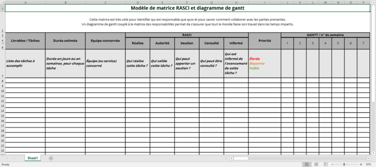 matrice des rôles et responsabilités