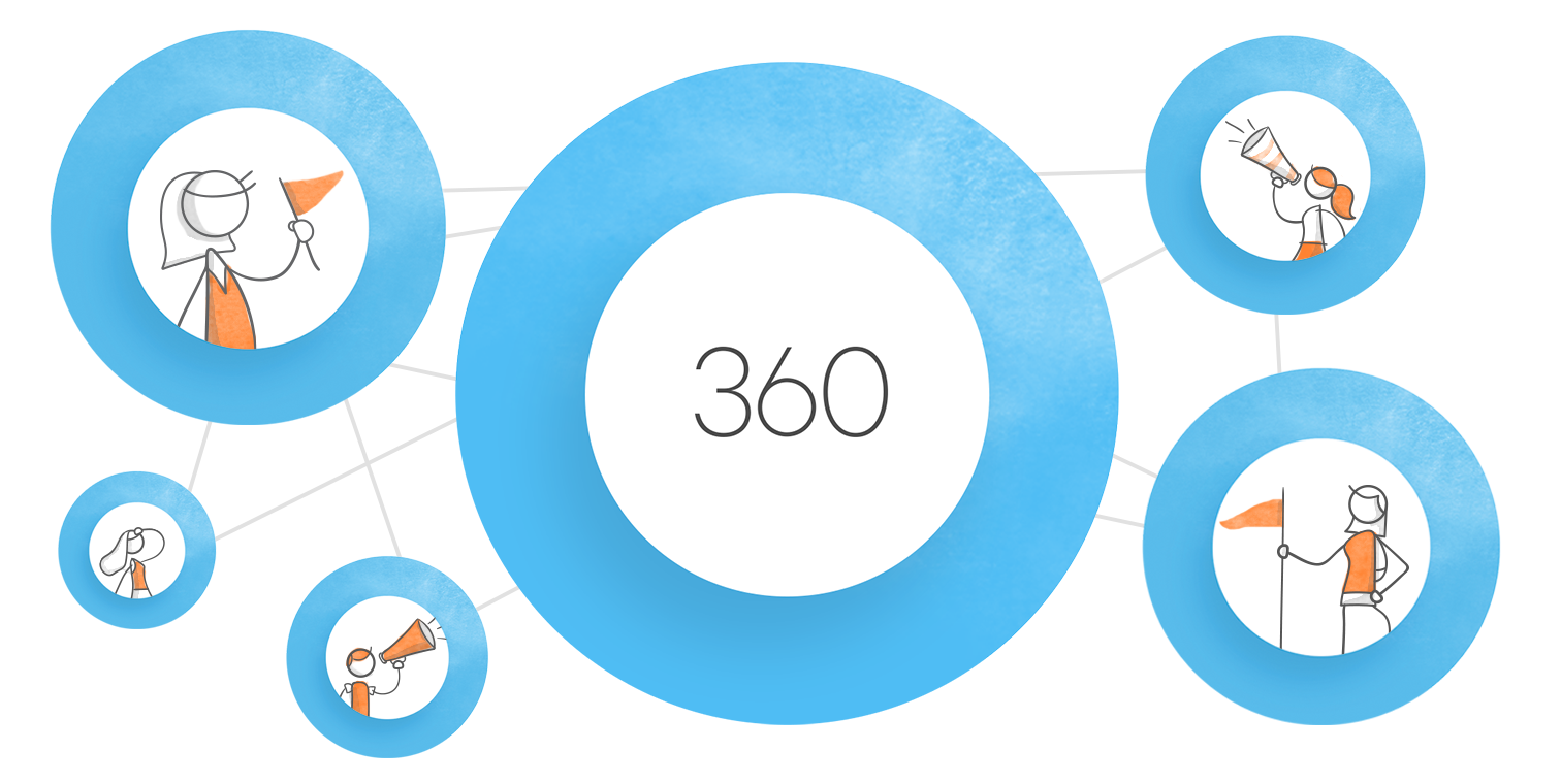 Tout ce que vous devez savoir sur Articulate 360 Teams Articulate