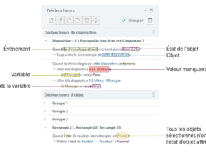 Storyline 360 : code-couleur du panneau des déclencheurs