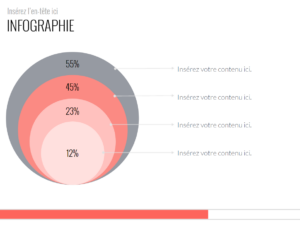 Storyline 360 : indicateur de progression visuel