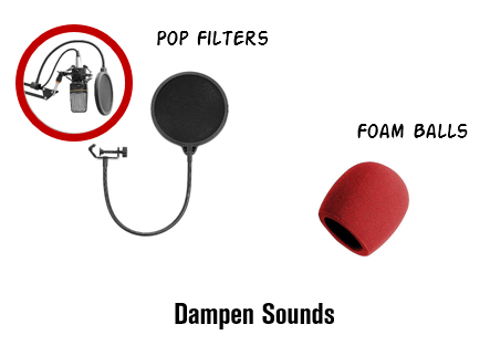 sound dampening for audio narration
