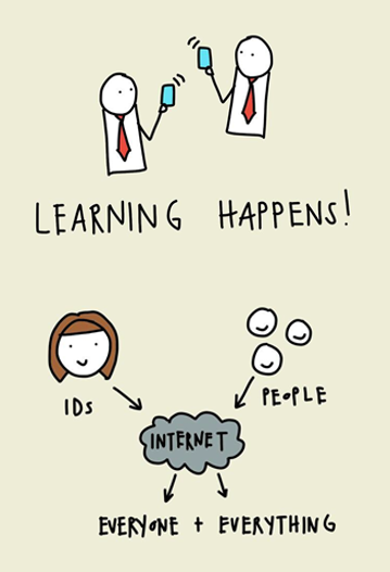 instructional design knows that learning happens