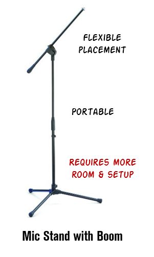microphone stand for audio narration
