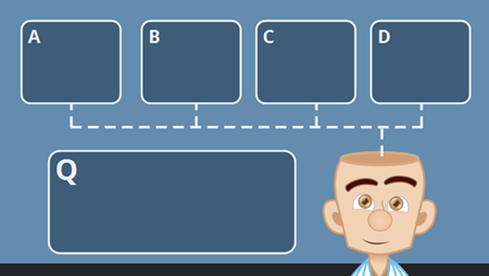 Bạn đang tìm kiếm nội dung E-Learning chất lượng? Đừng bỏ lỡ mẫu trắc nghiệm miễn phí cực đẹp và dễ dàng sử dụng này trên PowerPoint! Đây là cách tốt nhất để kiểm tra kiến thức của người học một cách chính xác và hiệu quả.