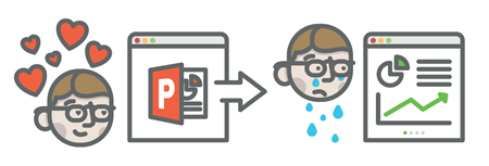 convert PowerPoint into e-elearning subject matter experts