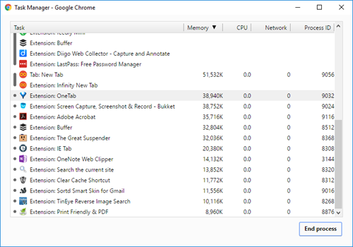 chrome-task-manager