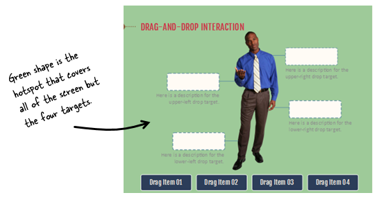 drag and drop interaction