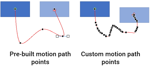 PowerPoint animation motion path edit points