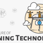 future learning technology