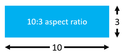 visual design for e-learning aspect ratio calculator