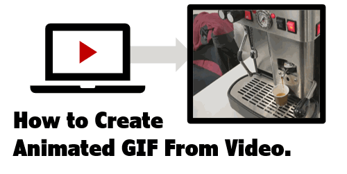 Complete Guide to GIF: How to create and use them - Loginworks