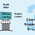 effective e-learning starts with an activity