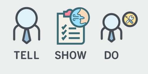 tell show do instructional design