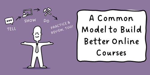 tell show do practice review instructional design model